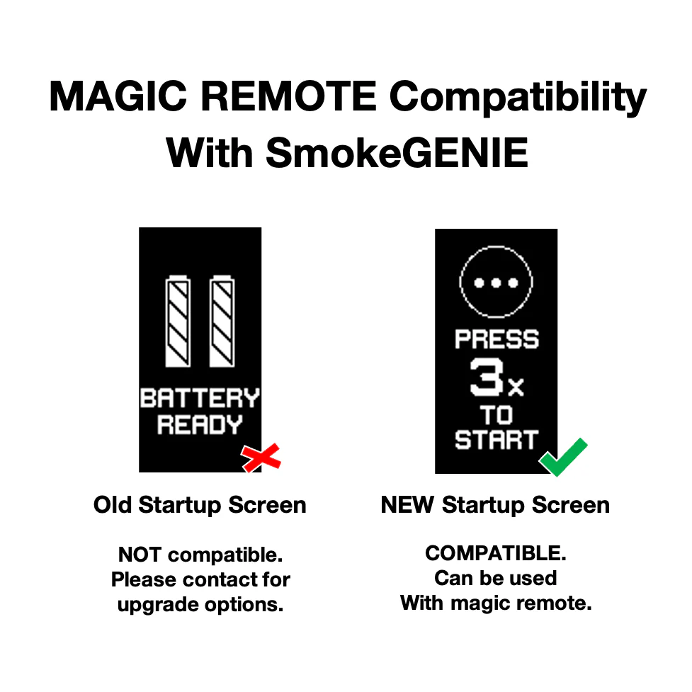 Comparison of Smoke Genie startup screens: Left shows “BATTERY READY” with two bars and X, not compatible. Right shows “PRESS 3x TO START” with checkmark, labeled compatible with PMI SmokeNINJA Magic Remote for multi-machine control.